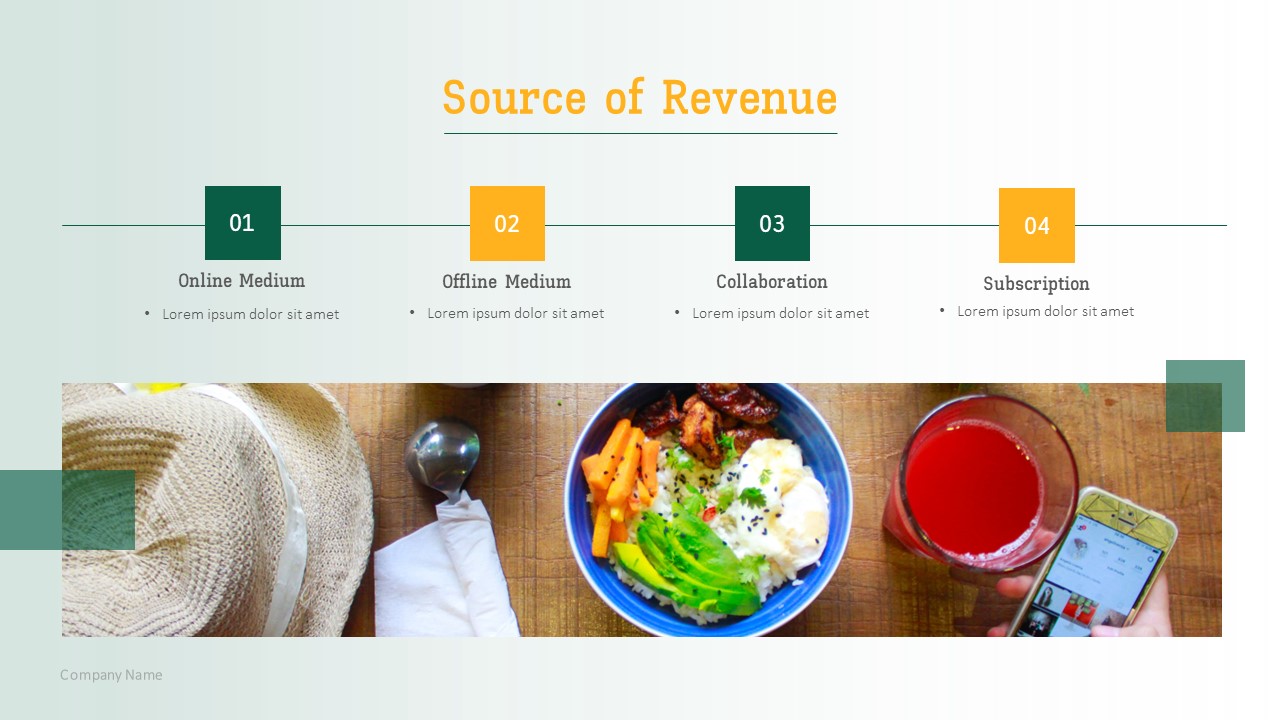 Pitch Deck Food Startup 13