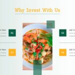 Pitch Deck Food Startup 15