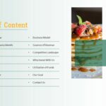 Pitch Deck Food Startup 2