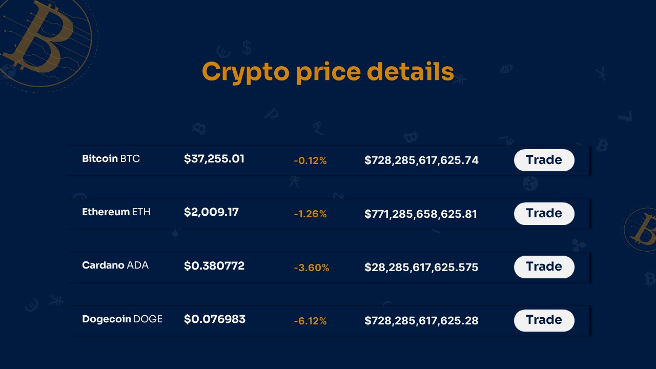 Crypto Slide 9