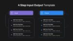 Dark Theme Input Output Slide