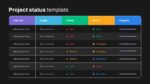 Dark Theme Project Status Slide Template