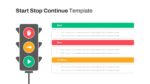 Start Stop Continue Template