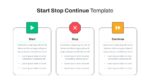 Start Stop Continue Template