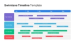 Swimlane Timeline Template For PowerPoint