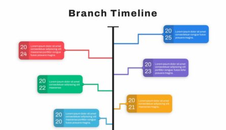 Timeline Google Slide Template