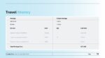 Travel Theme Google Slides 14