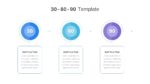 30 60 90 Day Presentation Template