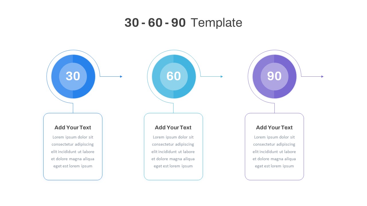 30 60 90 Day Presentation Template