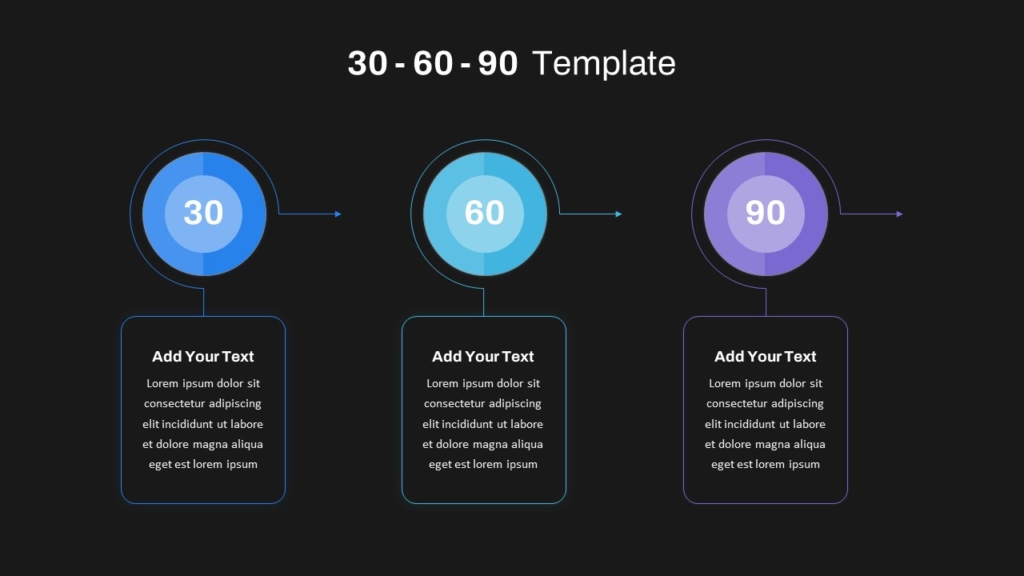 30 60 And 90 Day Plan Template