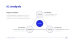 3C Analysis Template For PowerPoint