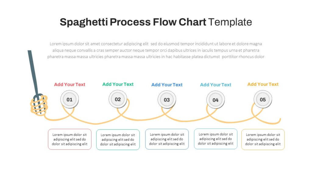 Basic Process Flow Chart Template - SlideKit