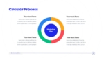 Best Marketing Plan Circular Process Template For PowerPoint