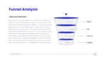 Best Marketing Plan Funnel Template For PowerPoint