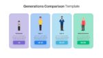 Comparison Template Google Slides