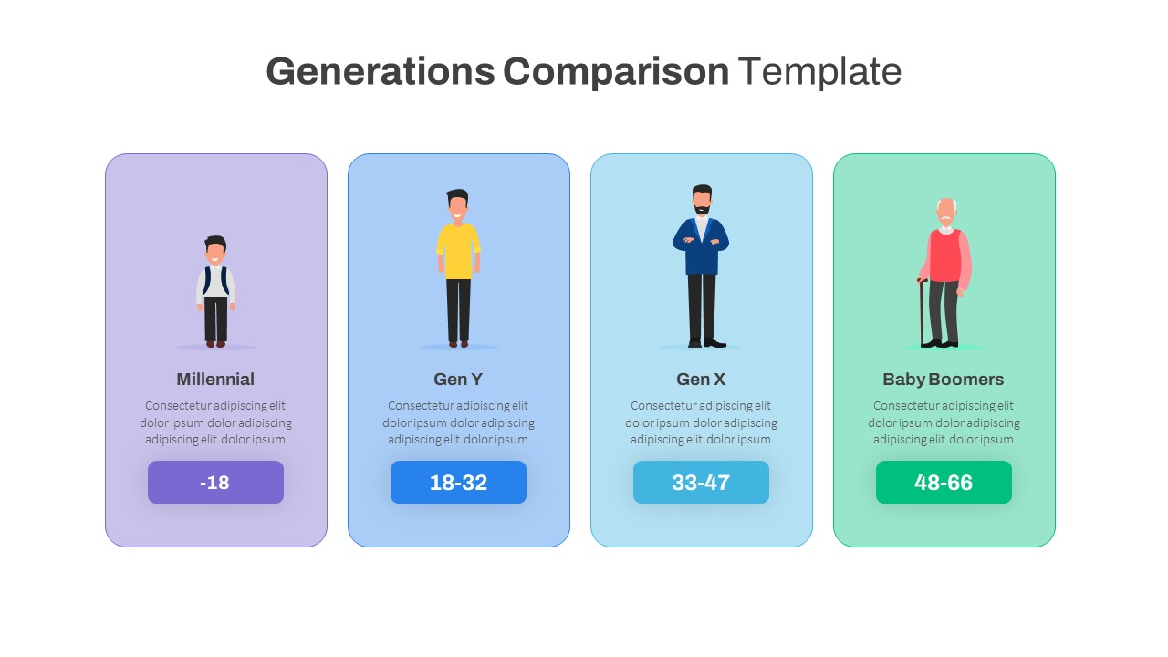 Comparison Template Google Slides