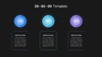 Dark Theme 30 60 90 Day Presentation Template