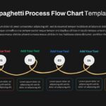 Dark Theme Basic Process Flow Chart Template