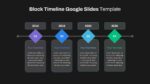 Dark Theme Timeline Slide Template