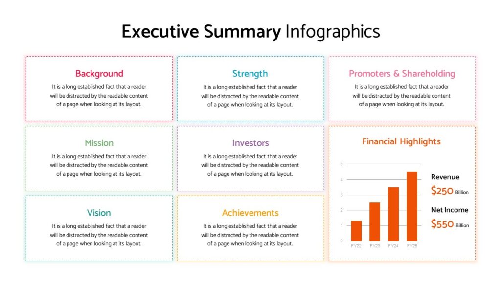 how to create an executive summary presentation