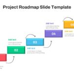 Project Roadmap Slide