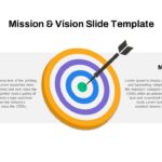 Vision And Mission Slide Template