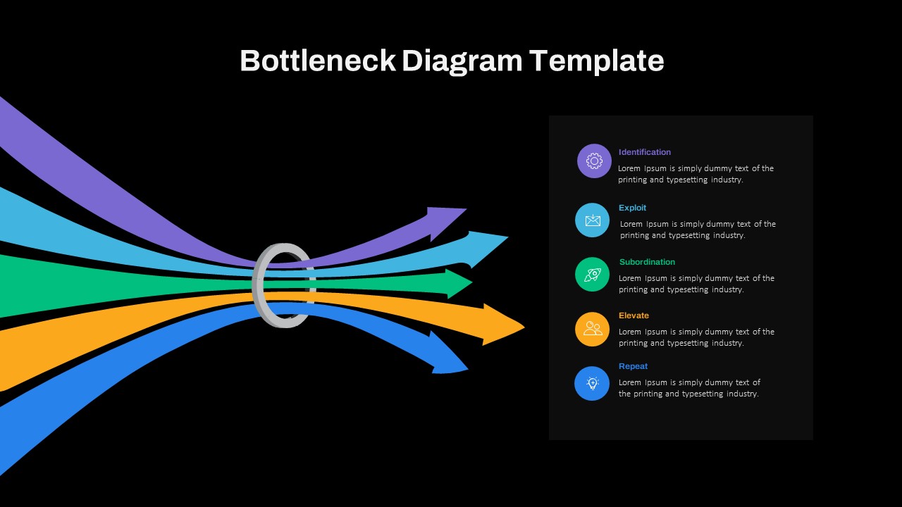 Dark Theme Bottleneck Diagram Slide