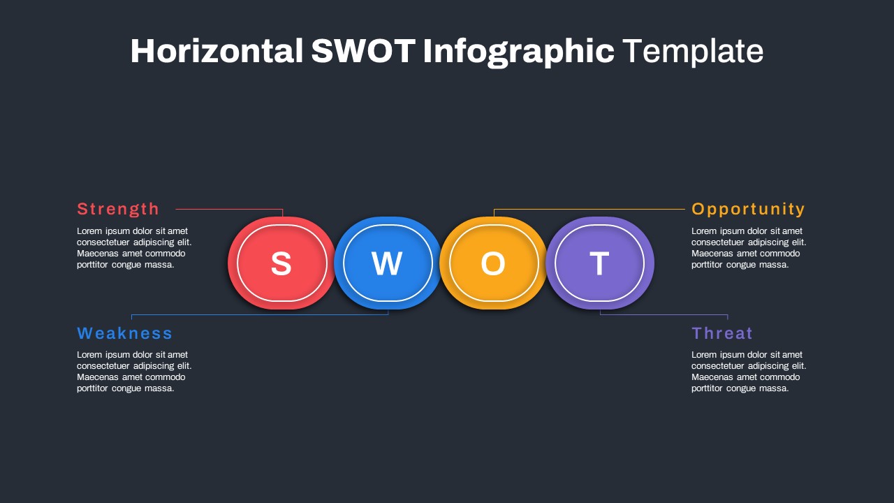 Dark Theme Swot Analysis Slide Template