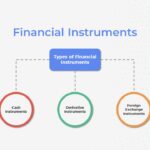 Finance Powerpoint Background 14