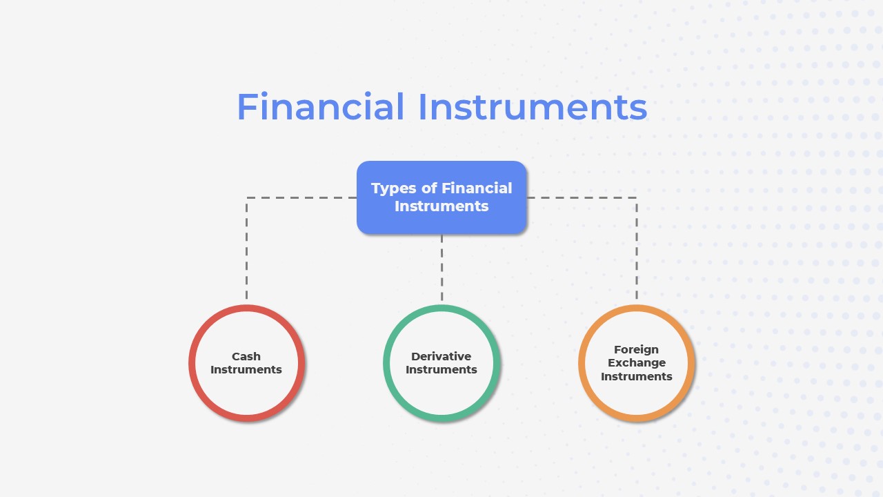 Finance Powerpoint Background 14