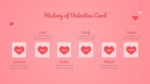 History Of Valentines Card PPT Template