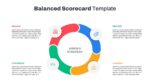 Scorecard Slide Template