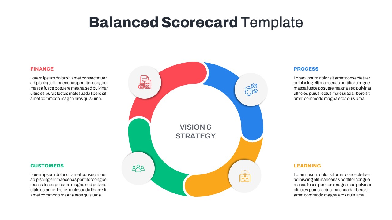 Scorecard Slide Template