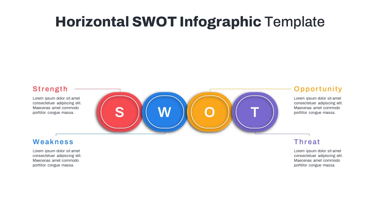 Swot Analysis Slide Template