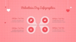 Valentines Day Infographic Template