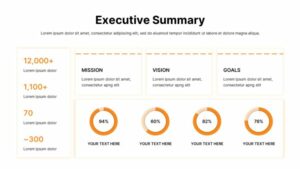 Template Executive Summary