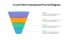 4 Level Semi-Transparent Funnel Ppt Slide
