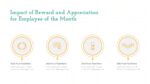 Best Employee Of The Month Template Ppt 11