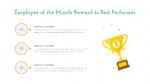 Best Employee Of The Month Template Ppt 7