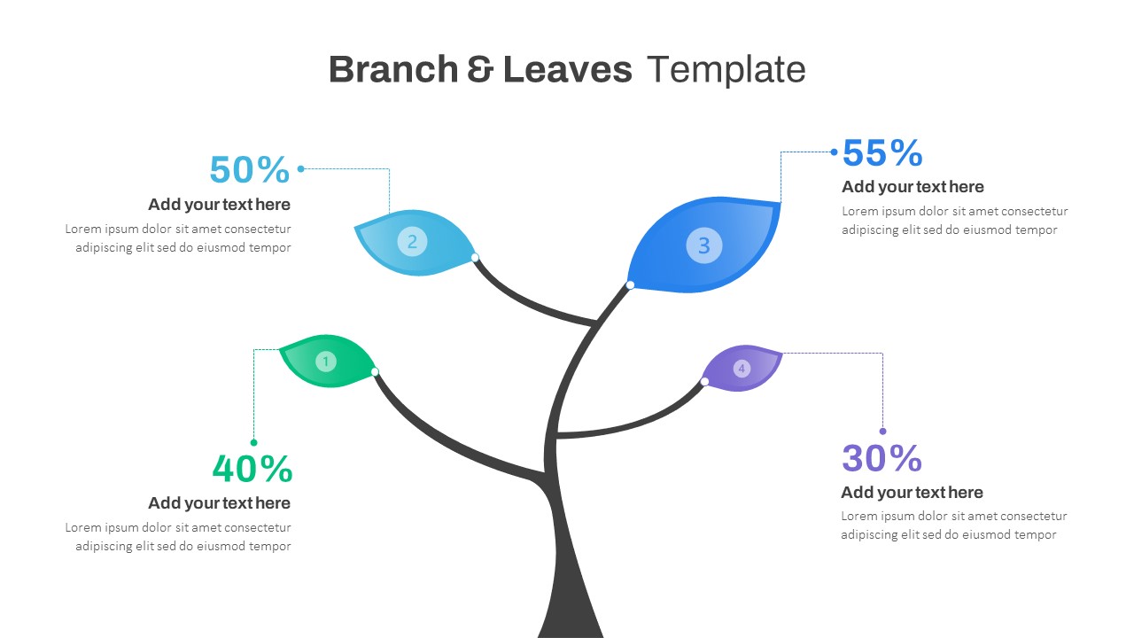 Branch Presentation Template