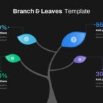 Dark Theme Branch Presentation Template