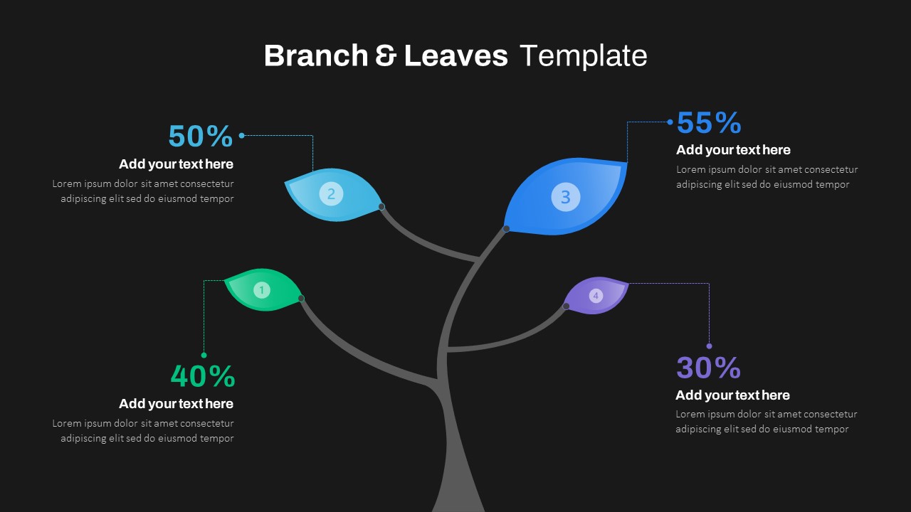Branch & Leaves Diagram For PowerPoint - SlideKit