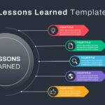 Dark Theme Lessons Learned Slide Template