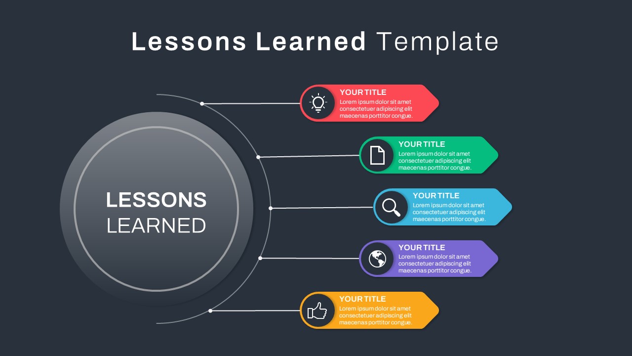 Dark Theme Lessons Learned Slide Template