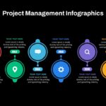 Dark Theme Project Management Presentation Slides