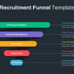 Dark Theme Recruitment Funnel Powerpoint Template