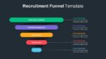 Dark Theme Recruitment Funnel Powerpoint Template
