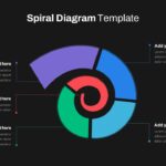 Dark Theme Spiral Presentation Template