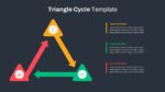 Dark Theme Triangle Cycle Slide