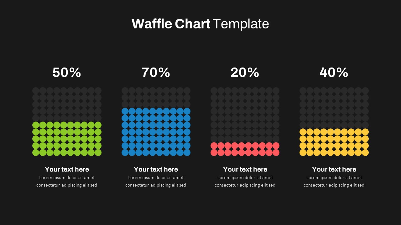 Dark Theme Waffle Charts Powerpoint Template